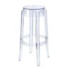 BS-027 | CLEAR ACRYLIC BARSTOOL